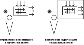 missing image file