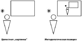 missing image file
