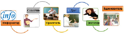 missing image file