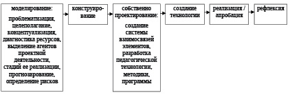 Doc12.pdf