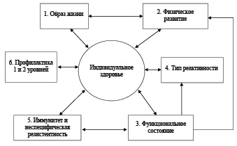 Doc2.pdf