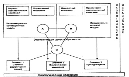 Психологическая трактовка детского рисунка