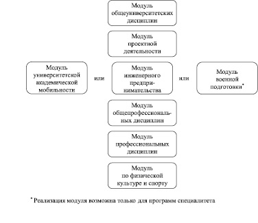 vesel1.wmf