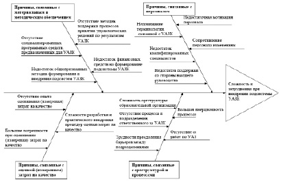 Используя информацию представленную на рисунке 109 а также материал рубрики для любознательных