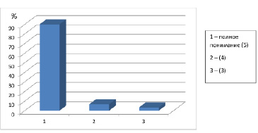 Doc3.tif
