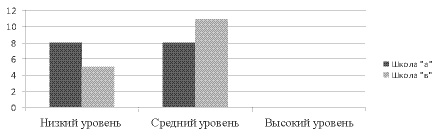 plehanova_3.eps