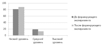 plehanova_7.eps