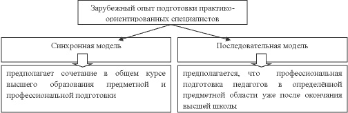 varlakova_1.eps