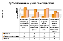 kornilova_10.eps