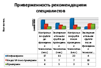 kornilova_11.eps