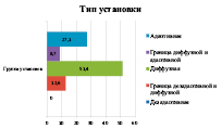 kornilova_1.eps