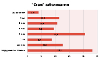 kornilova_2.eps