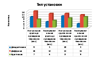 kornilova_4.eps
