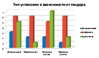 kornilova_5.eps