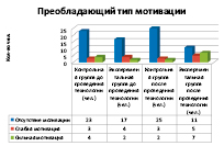 kornilova_6.eps