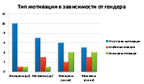 kornilova_7.eps