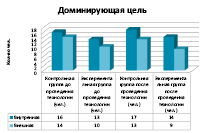 kornilova_9.eps