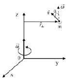kichk7.tif