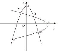 dal5a.tif
