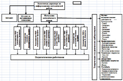 Doc2.pdf