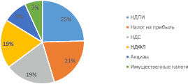 hanrramaj1.wmf