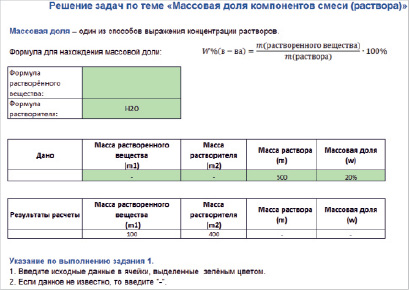 Составление определение общих затрат по каждой работе и по всей фазе или проекту в целом