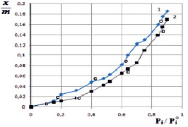 orif1.tif