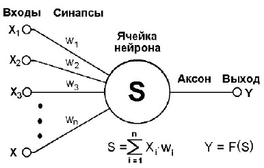 lustsov-1.tif