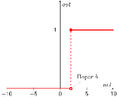 malus-3.tif