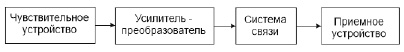 goran-1.tif