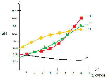 kashkin-1.tif