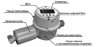 podolt-2.tif