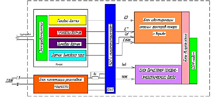 serd-2.tif