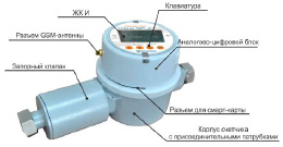 suhov-3.tif