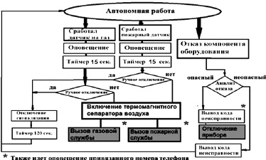 suhov-7.tif