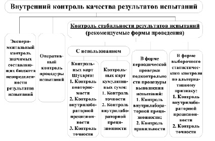 Csy1281aer схема включения