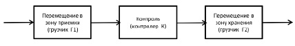 garel-2a.tif