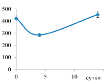 kupc-1.tif