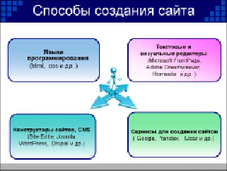 ryaz-2.tif