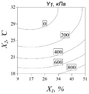 saran-1.tif