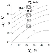 saran-3.tif