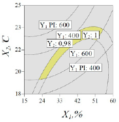 saran-5.tif