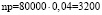 dmitr01.wmf