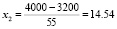 dmitr04.wmf