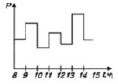 gyl1.tif