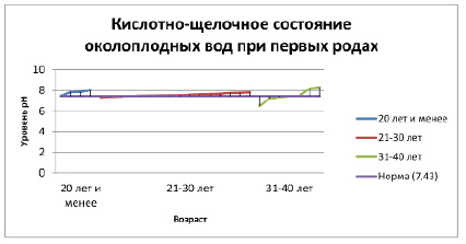 rom-1.tif