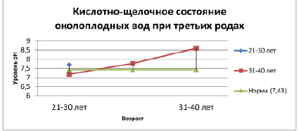 rom-3.tif