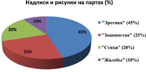 bikov2.wmf