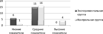 mironov1.wmf