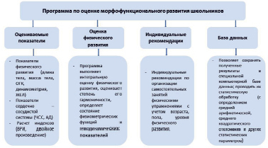 gukov2.tif
